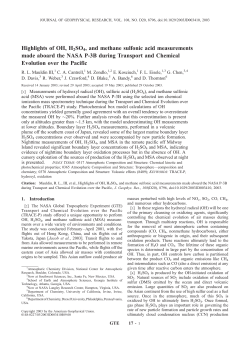 Highlights of OH, H2SO4, and methane sulfonic acid measurements