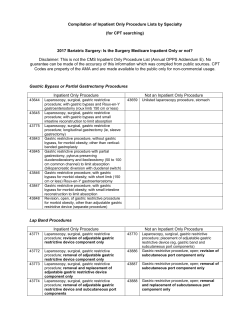 Compilation of Inpatient Only Procedure Lists by Specialty (for CPT