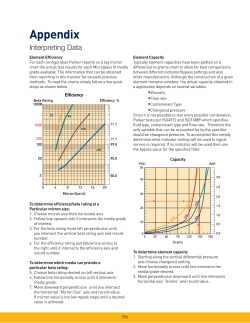 Appendix - ESMA Industrial Enterprises