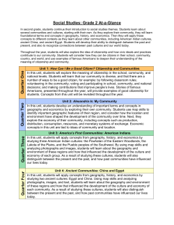 Social Studies: Grade 2 At-a-Glance