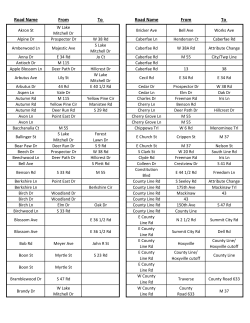 Seasonally Restricted Roads by Name