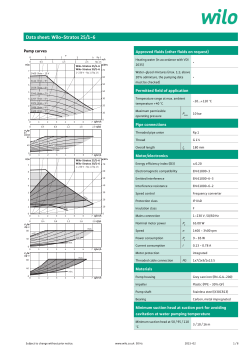 Data sheet: Wilo-Stratos 25/1-6