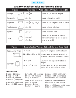 ISTEP+ Mathematics Reference Sheet