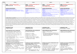 YEAR 9 RELIGIOUS EDUCATION SCOPE AND SEQUENCE