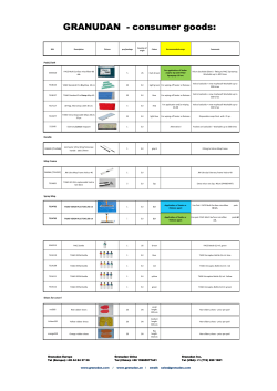 GRANUDAN - consumer goods: