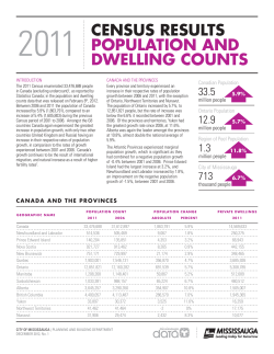 2011 Census Results: Population and dwelling