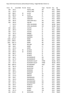 Single-Member District 1 Street Listings