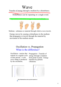 Oscillation vs. Propagation What is the difference?