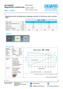 Data sheet magdrive pump RM 4 Typ 35/200