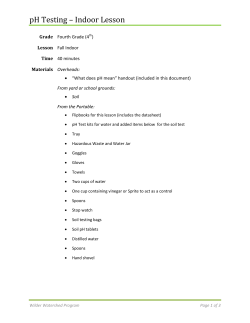 pH Testing &ndash; Indoor Lesson