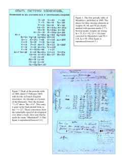 Figure 1. The first periodic table of Mendeleev, published in 1869