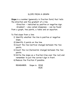 SLOPE FROM A GRAPH Slope is a number (generally in fraction