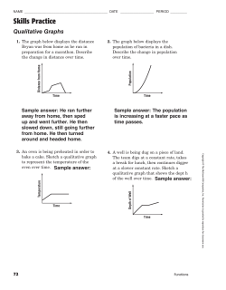 Skills Practice Qualitative Graphs