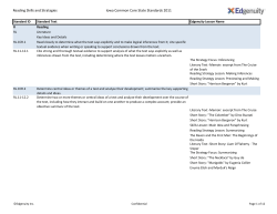 Reading Skills and Stratagies Iowa Common Core State