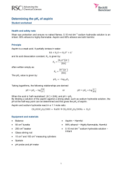 Determining the pKa of aspirin