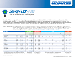 Detectable Gases and Vapors