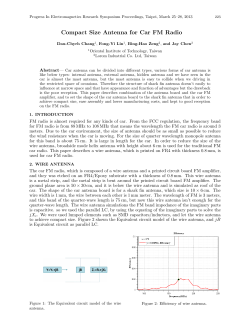 Compact Size Antenna for Car FM Radio