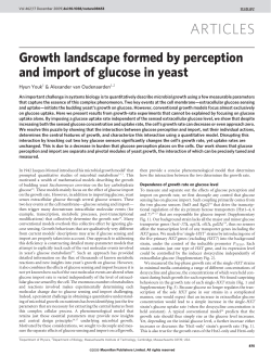 Growth landscape formed by perception and import of glucose in yeast
