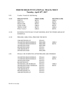 FRIEND HIGH INVITATIONAL TRACK MEET Tuesday, April 18th