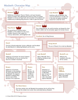 Macbeth: Character Map