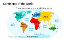 Land animals in the Arctic