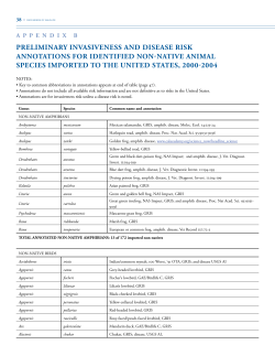 Preliminary Invasiveness and Disease Risk Annotations