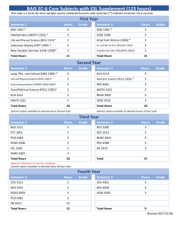 Four Year Degree Plan - University of Houston