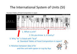 The International System of Units (SI)