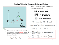 P . T G Table PT + TG = PG PT = 2meters TG = 0.5meters