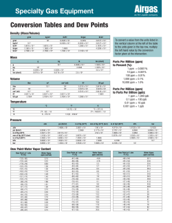 Conversion Tables and Dew Points