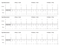 Pica Ruler