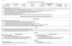 Spanish III - Unit 4 What Happens When Two Cultures Meet