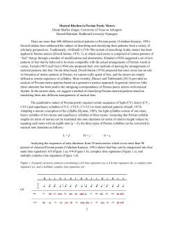 Musical Rhythm in Persian Poetic Meters