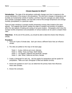 Climate Depends On What??