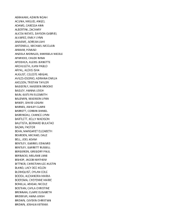 A/B Honor Roll
