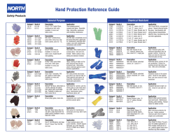Hand Protection Reference Guide