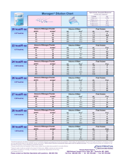 27 kcal/fl oz 24 kcal/fl oz 26 kcal/fl oz 20 kcal/fl oz Monogen
