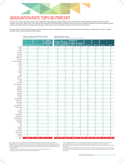 GRADUATION RATE TOPS 80 PERCENT