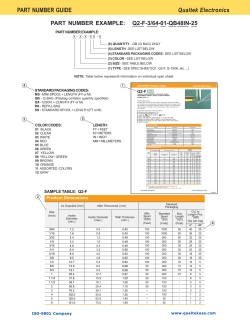 Part Numbering Guide