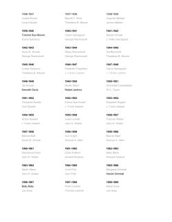 1936-1937 1937-1938 1938-1939 Louise Bryant Maude F. Ross