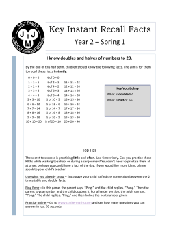 Key Instant Recall Facts - Holy Family Catholic Primary School