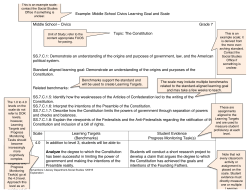 Middle School Civics