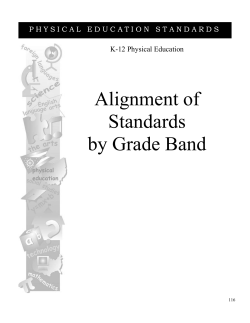 Alignment Of Standards By Grade Band