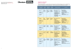 English II Pacing Guide 2015