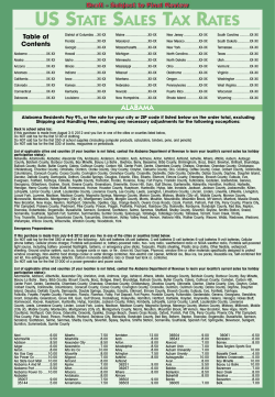US STATE SALES TAX RATES