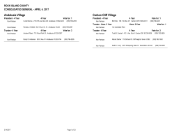 2017 Candidate List April 4