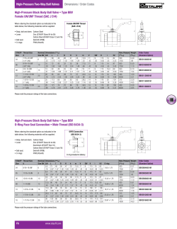 High-Pressure Two-Way Ball Valves High-Pressure Block