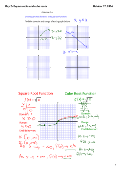 Day 2- Square roots and cube roots
