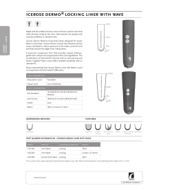 Iceross Dermo Locking Catalog page