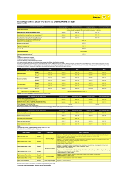 Scoot/Tigerair Fees Chart - For travel out of SINGAPORE (in SGD)